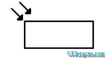Фоторезистор (LDR): функция, типы и практические применения