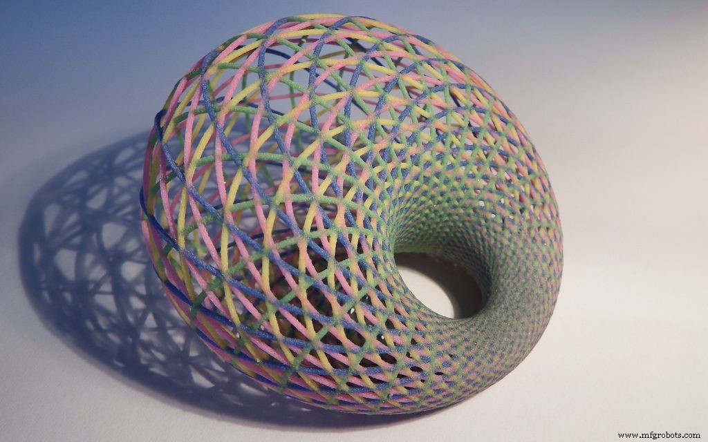 Тренды 3D-печати 2018 года: прорывы, сформировавшие индустрию