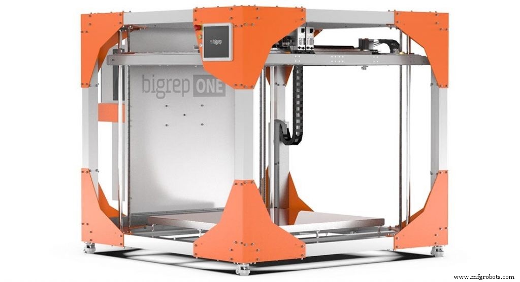 Революция в производстве: 4 прорывных применения крупноформатной 3D-печати