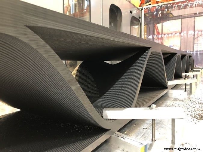 Революция в производстве: 4 прорывных применения крупноформатной 3D-печати