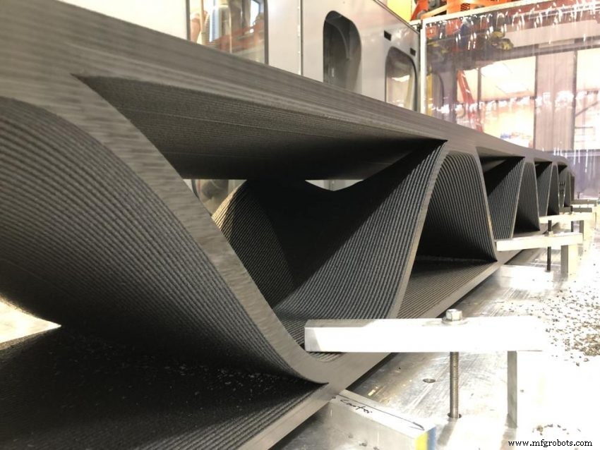 Композитная 3D-печать: растущая технология, готовая к промышленному воздействию