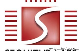 Variscite партнерится с Sequitur Labs для комплексной IoT безопасности модулей i.MX8