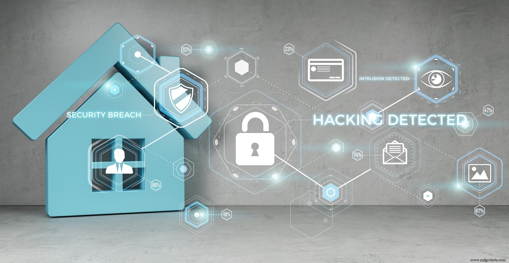Малвертайзинг угрожает умному дому IoT: скрытые рекламы могут скомпрометировать ваши устройства