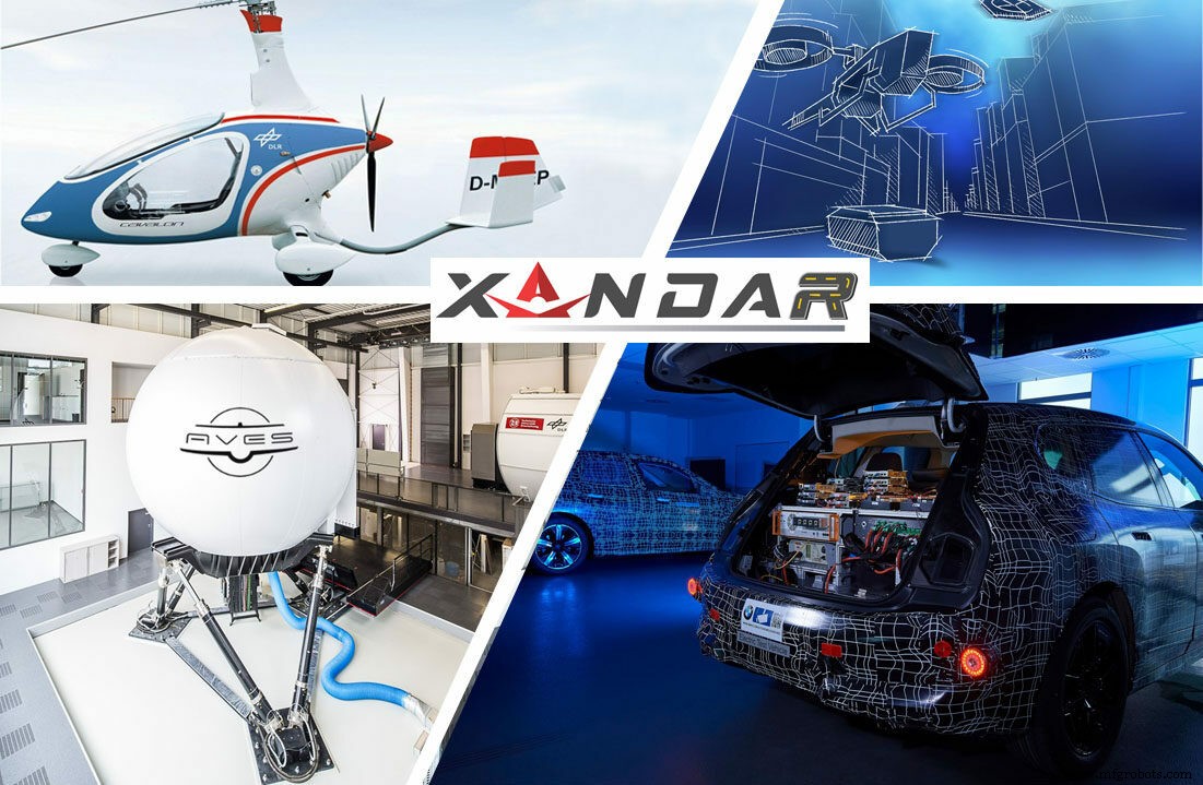 XANDAR ускоряет генерацию кода для критичных по безопасности многоядерных систем