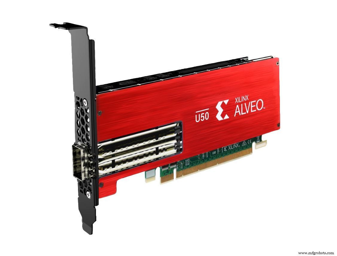 Zebra от Mipsology превращает GPU ИИ‑код в FPGA‑ускорители одной командой