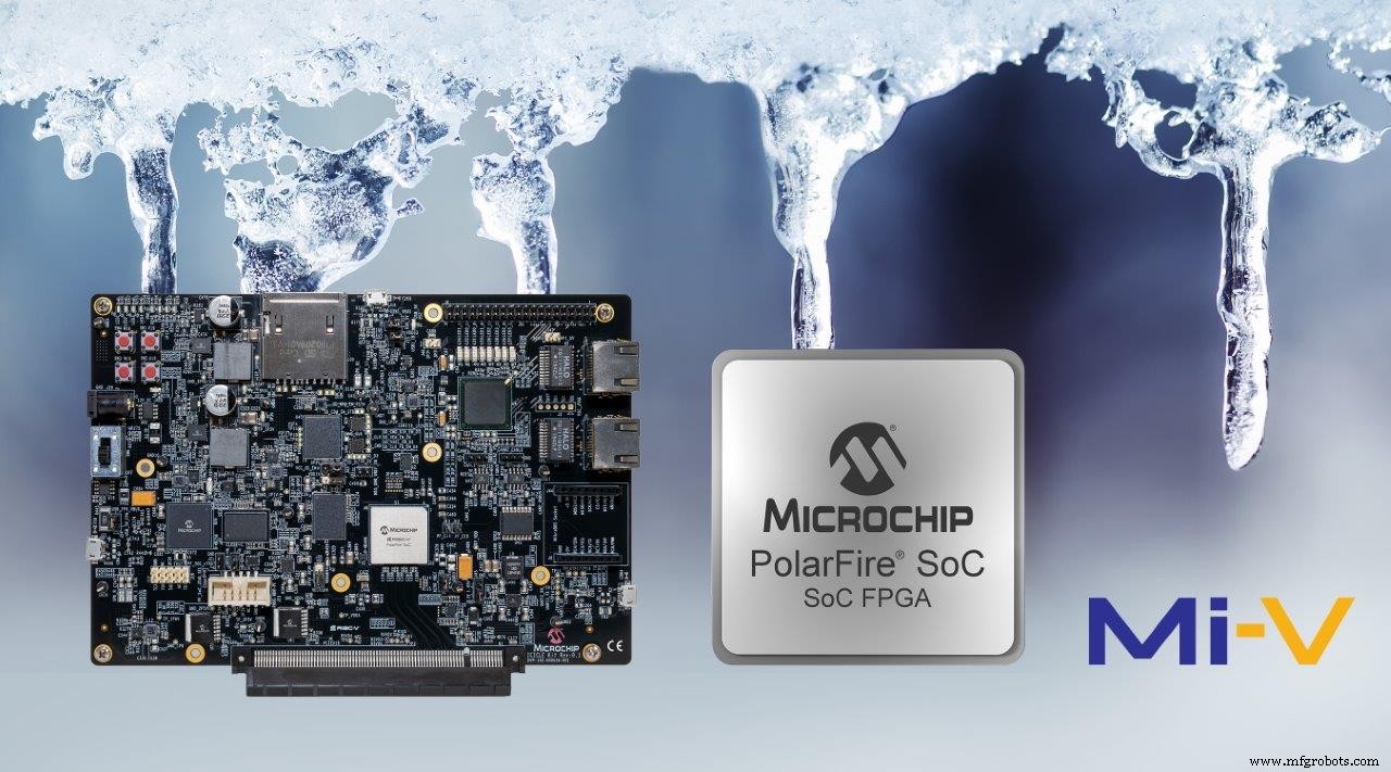 Microchip представляет доступный $500 RISC‑V FPGA комплект разработки