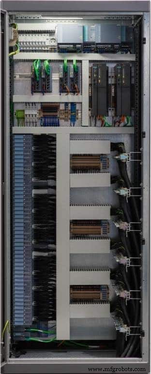 Системы ввода-вывода процессной автоматизации: тренды, децентрализация и Ethernet-на полевом уровне