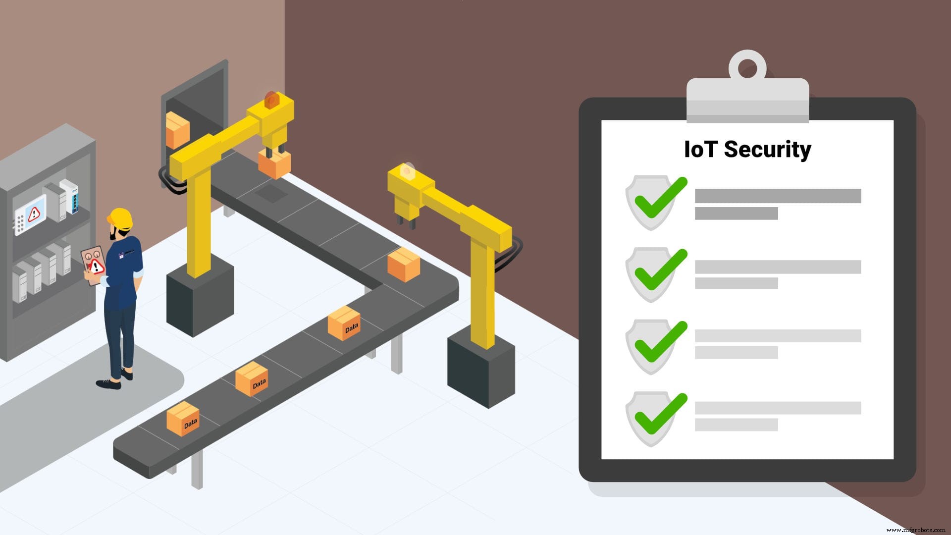 Предотвращение нарушений безопасности Enterprise IoT: исчерпывающий чек-лист