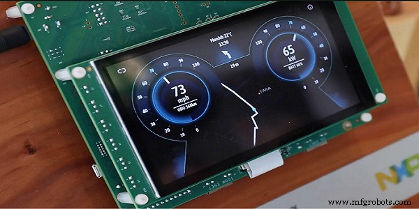 Освоение управления питанием с кроссоверными МК NXP i.MX RT500