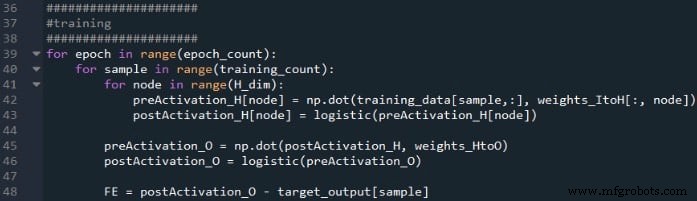 Построение многослойного перцептрона на Python: практическое руководство