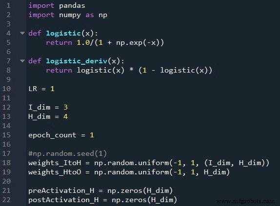 Построение многослойного перцептрона на Python: практическое руководство