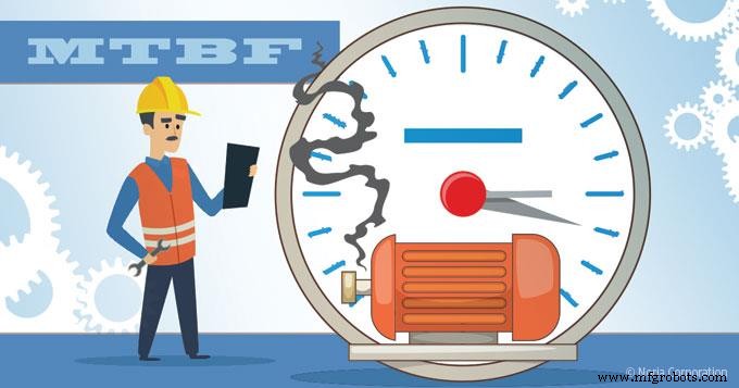MTBF разъяснен: полное руководство по надежности и обслуживанию