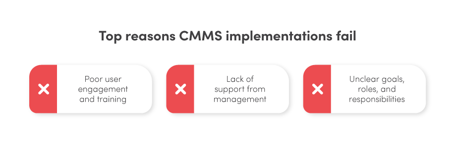 12 проверенных практик успешного внедрения CMMS