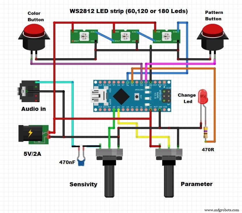 Сделай свой LUMAZOID: DIY Arduino музыкальный визуализатор