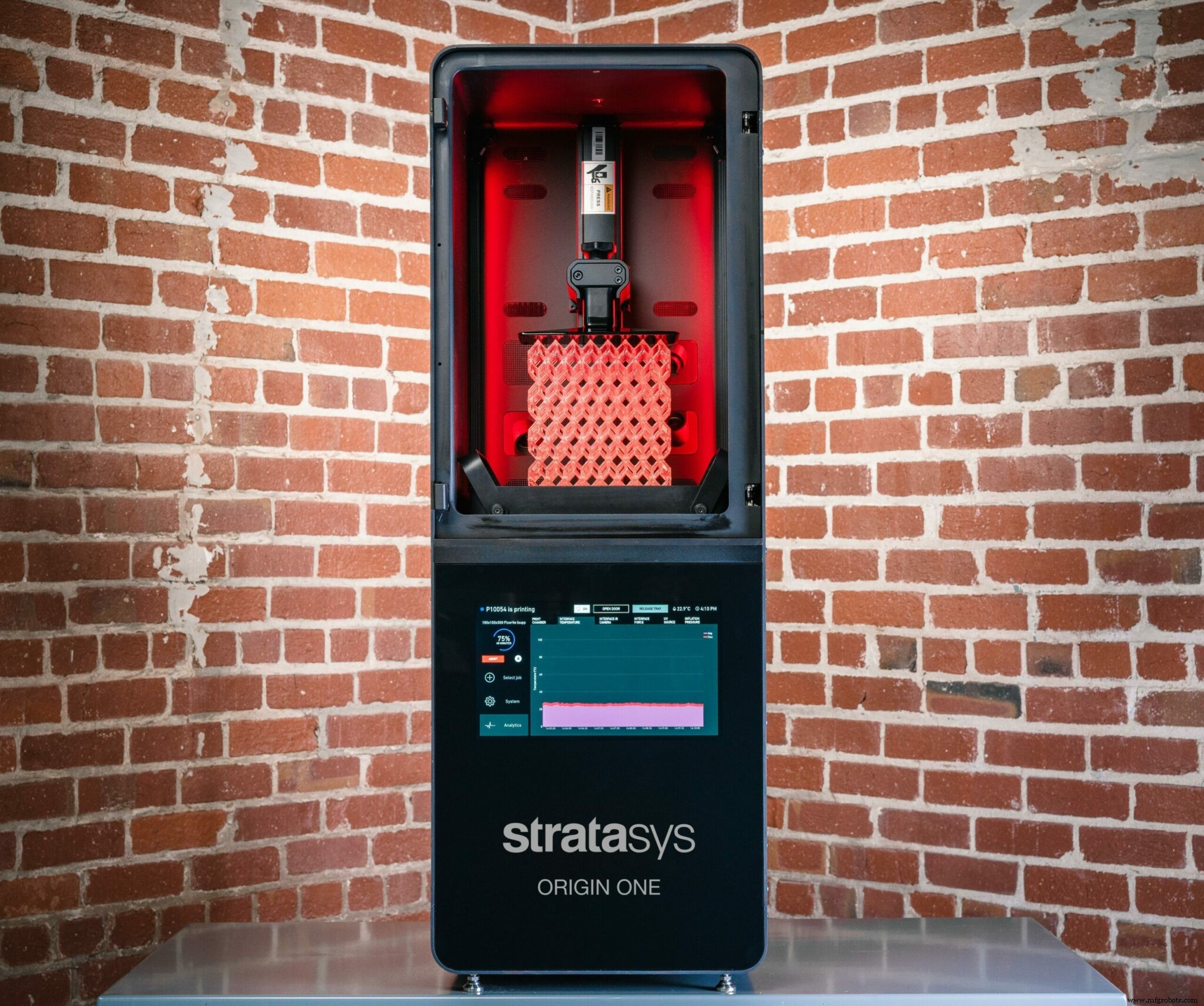 Stratasys Origin One против EnvisionTEC и Carbon: почему Origin One выигрывает