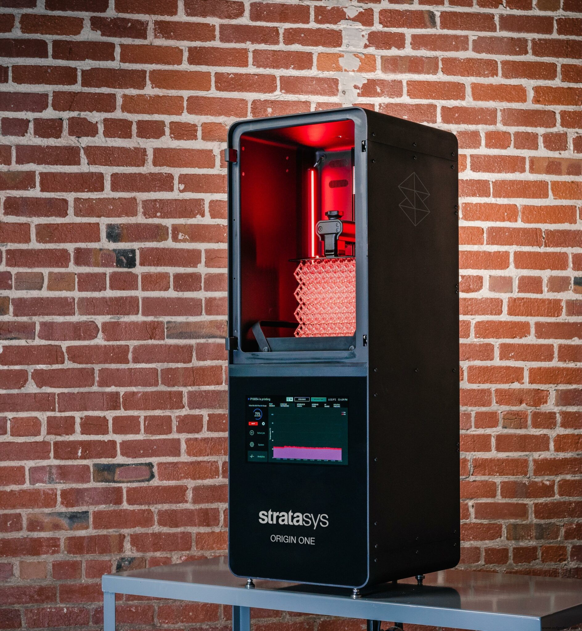 Stratasys Origin One против EnvisionTEC и Carbon: почему Origin One выигрывает