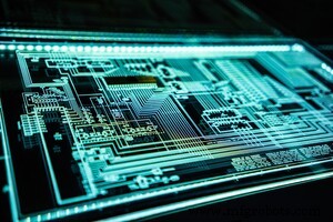Безопасность раскрывает полный потенциал IoT