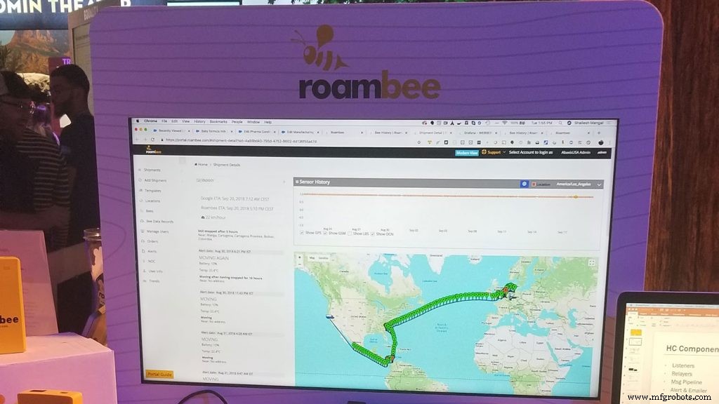 7 ключевых IoT-инноваций на Dreamforce 2021: голосовые интерфейсы, активы, полевой сервис