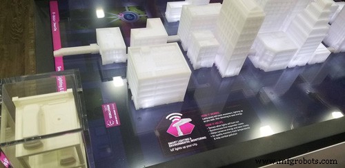 7 ключевых IoT-инноваций на Dreamforce 2021: голосовые интерфейсы, активы, полевой сервис