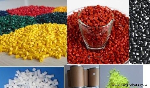 Добавки для пластиков: типы, функции и передовые промышленные решения
