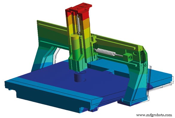 Почему энергоэффективная CNC-обработка экономит производителям миллионы