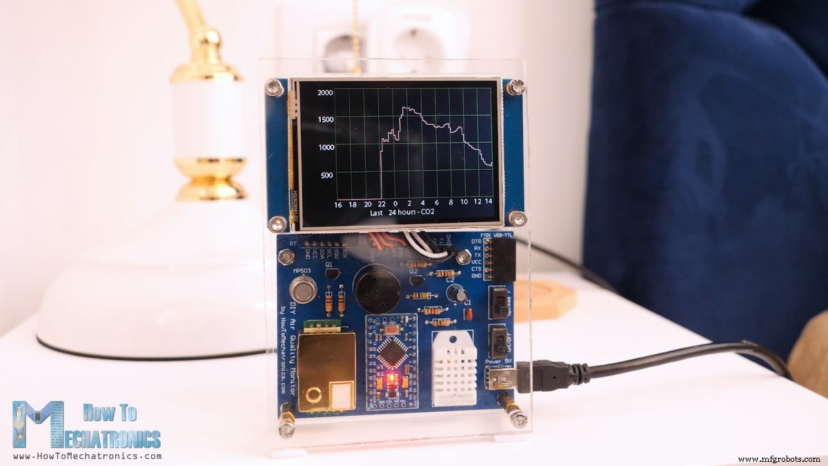 Сборка DIY монитора качества воздуха: PM2.5, CO2, VOC, озон, температура и влажность на Arduino