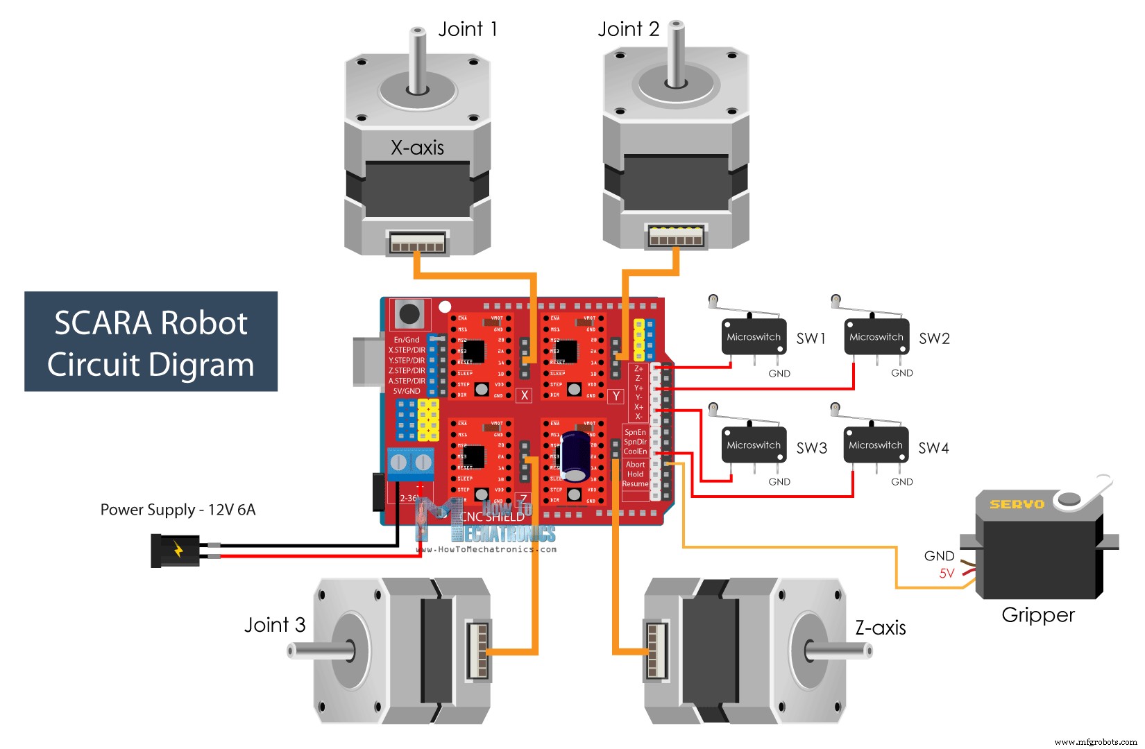 Построение DIY SCARA-робота на Arduino — полное руководство