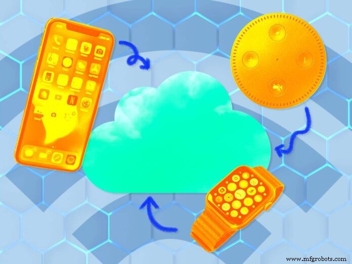 Почему вашим подключенным устройствам нужна IoT-платформа: 5 ключевых выгод