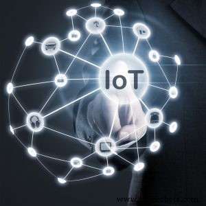 Максимизация ROI: умные IoT-стратегии для современного бизнеса