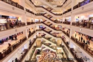 Использование пограничных вычислений для успеха в ритейле