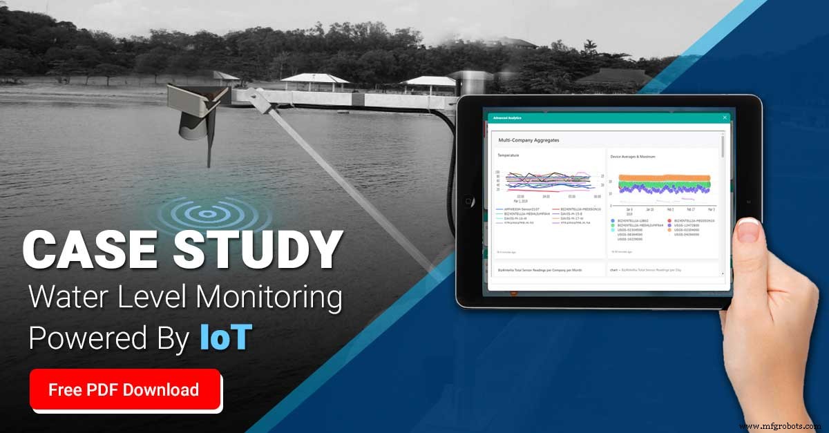 Разблокируйте реальные инсайты качества воды с IoT-мониторингом