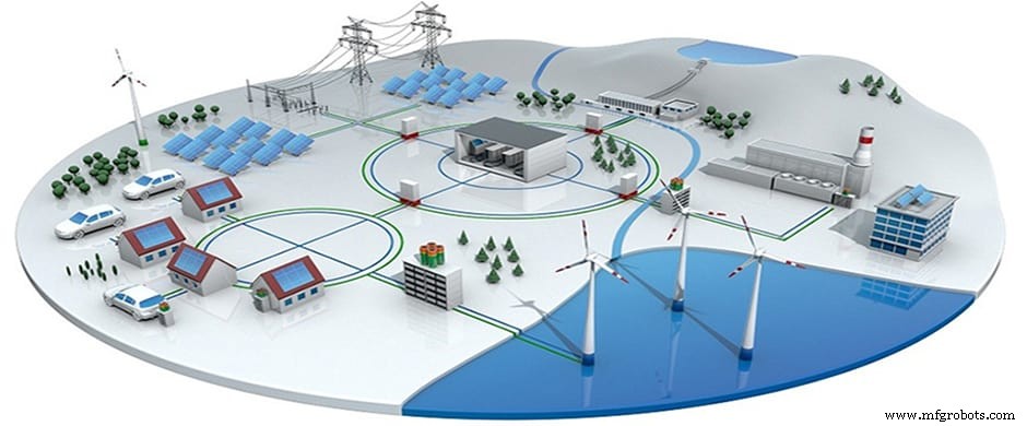Понимание умных сетей (Smart Grid): как они трансформируют поставку электроэнергии
