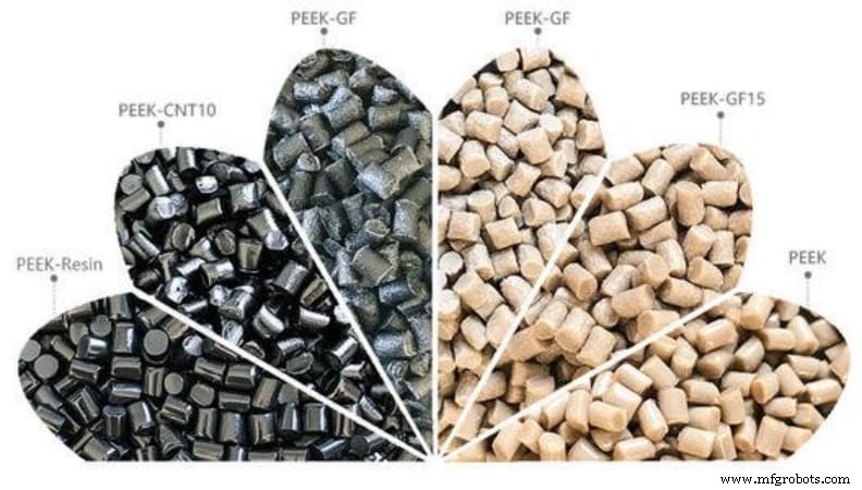 Медицинское литье под давлением: FDA-совместимое, экономичное производство качественных устройств