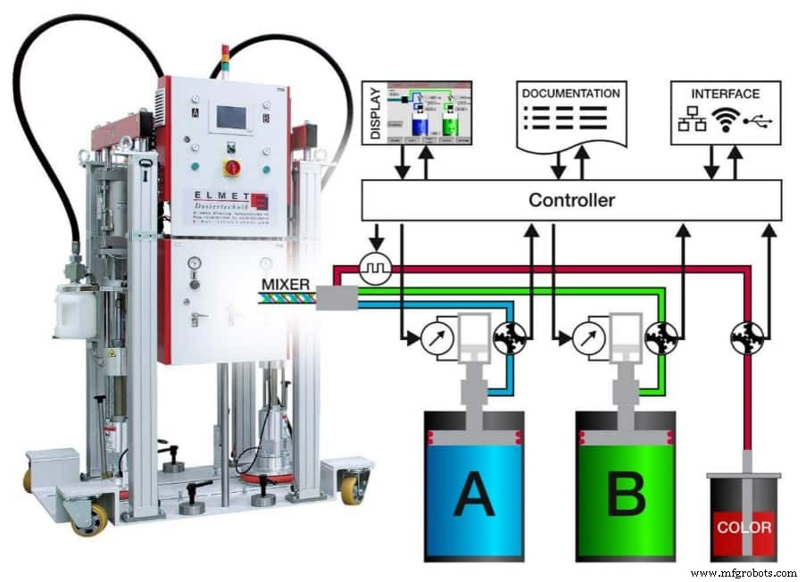 Медицинское литье под давлением: FDA-совместимое, экономичное производство качественных устройств