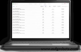 Продвинутый мониторинг состояния оборудования: повышение здоровья и OEE