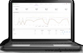 Максимизация производственной эффективности с ПО OEE: отслеживание и повышение продуктивности