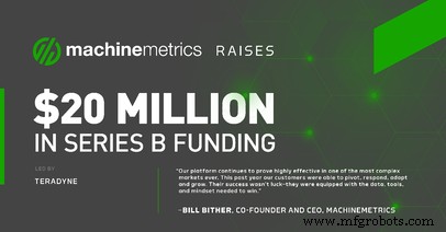 MachineMetrics получает $20M серии B для глобального расширения платформы автономной обработки