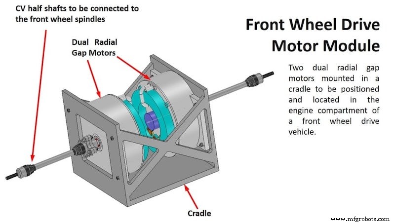 Победитель Create the Future 2020: Низкошумный лазер для LiDAR в автотранспорте