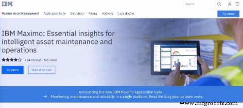 Лучшее CMMS ПО: 47 решений для оптимизированного управления активами