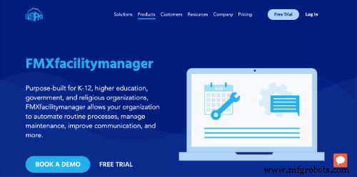 Топ-50 решений для управления активами для максимального ROI