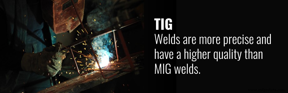 MIG vs TIG сварка: какой процесс лучше для вашего проекта