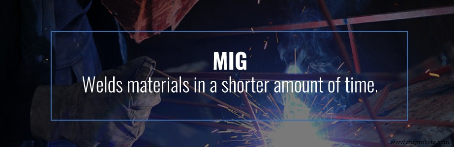 MIG vs TIG сварка: какой процесс лучше для вашего проекта