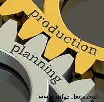 Улучшите планирование производства с обновлениями Fishbowl Manufacturing 2020.10