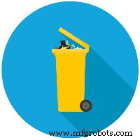 Проверенные стратегии управления отходами для заводских менеджеров