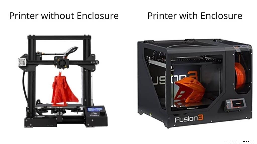 PLA против ABS: какой филамент лучше для 3D-печати миниатюр