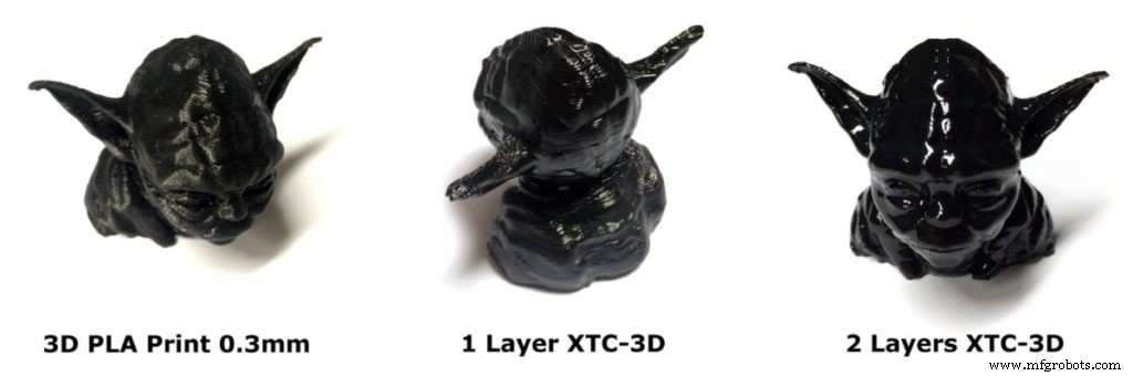 PLA против ABS: какой филамент лучше для 3D-печати миниатюр