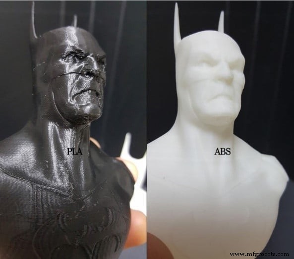 PLA против ABS: какой филамент лучше для 3D-печати миниатюр