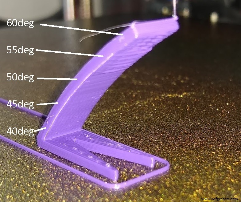 Мастерство 3D-печати поддержек: полное руководство по качеству и эффективности