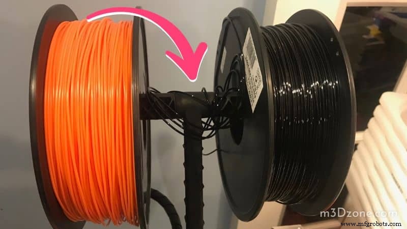 Быстрое руководство: как распутать запутанную катушку филамента для 3D-принтера