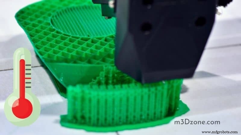 Предотвращение и устранение теплового ползания (heat creep) в 3D-принтере